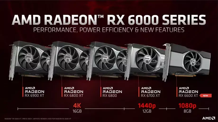 AMD présente la Radeon RX 6600 XT pour le jeu en 1080p à 379$