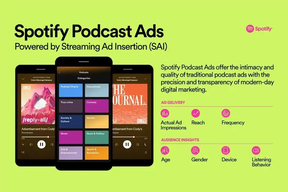 Spotify : un système pour insérer des publicités ciblées en temps réel dans les podcasts