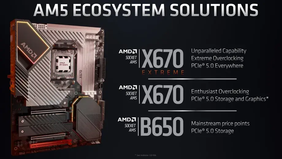 AMD présente les Ryzen 7000 de bureau et les puces Mendocino pour portables