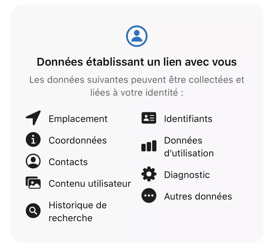 Google Agenda / Docs : enfin une étiquette de confidentialité