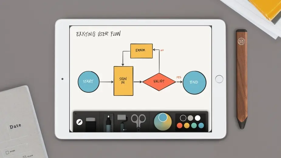 Paper permet désormais de créer des présentations avec des graphiques et des diagrammes