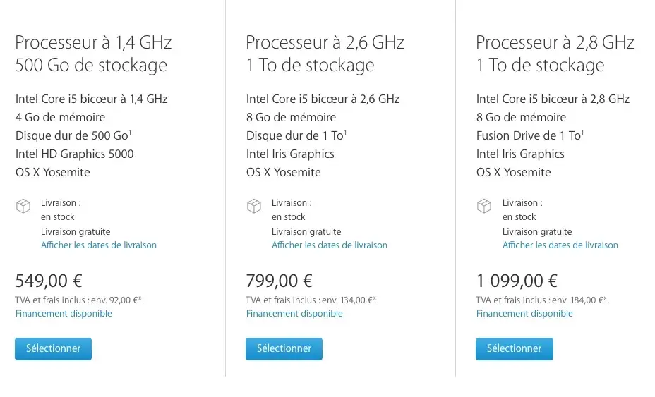 Acheter Mac mini - Guide d'achat Mac mini avec conseils et avis