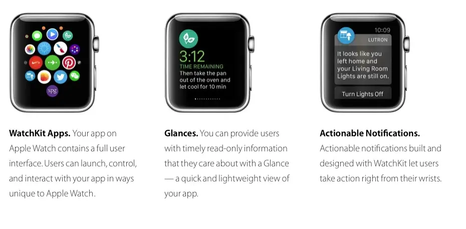 Quelques détails intéressants sur l'Apple Watch : résolution, écran, Retina, applications...