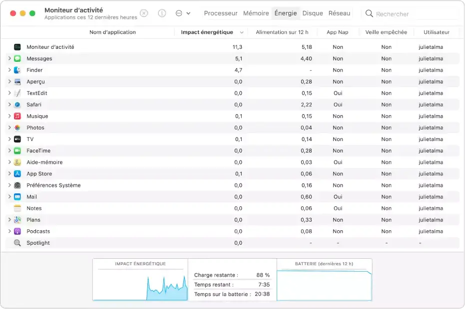 Le Moniteur d'activité de macOS mesurerait mal l'impact énergétique des M1