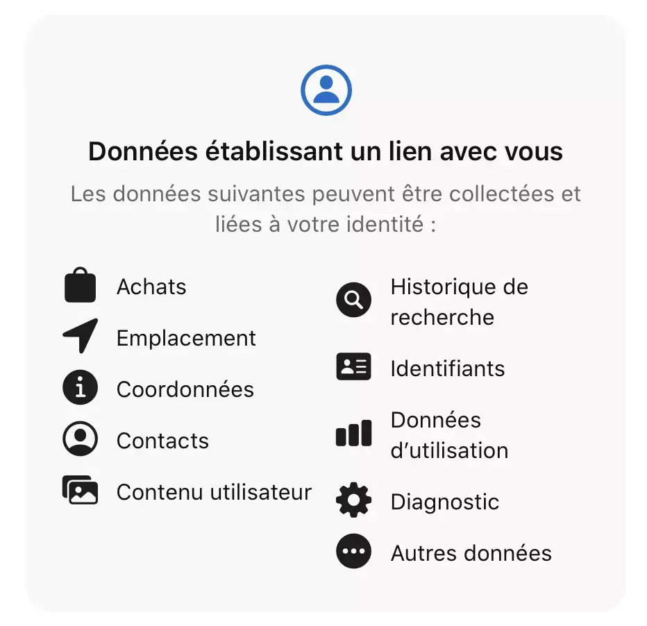 iOS 14 : l'app Gmail se dote enfin d'une étiquette confidentialité (et de widgets)