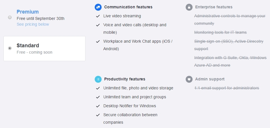 Workplace : la messagerie professionnelle de Facebook bientôt en accès libre