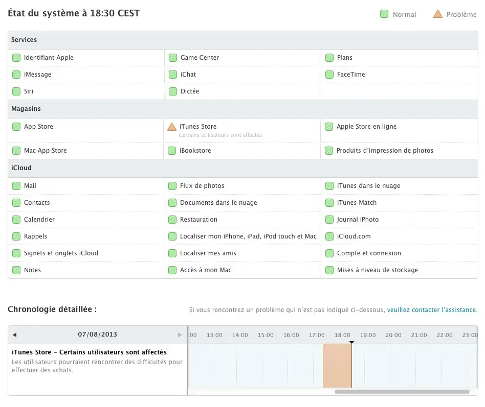 Des difficultés pour se connecter à l'iTunes Store