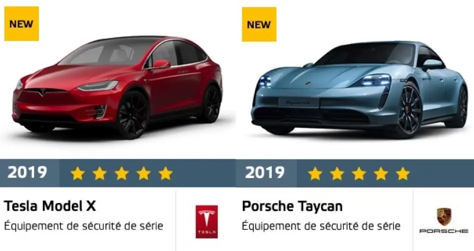 5 étoiles pour la Model X et la Porsche Taycan (Euro NCAP)