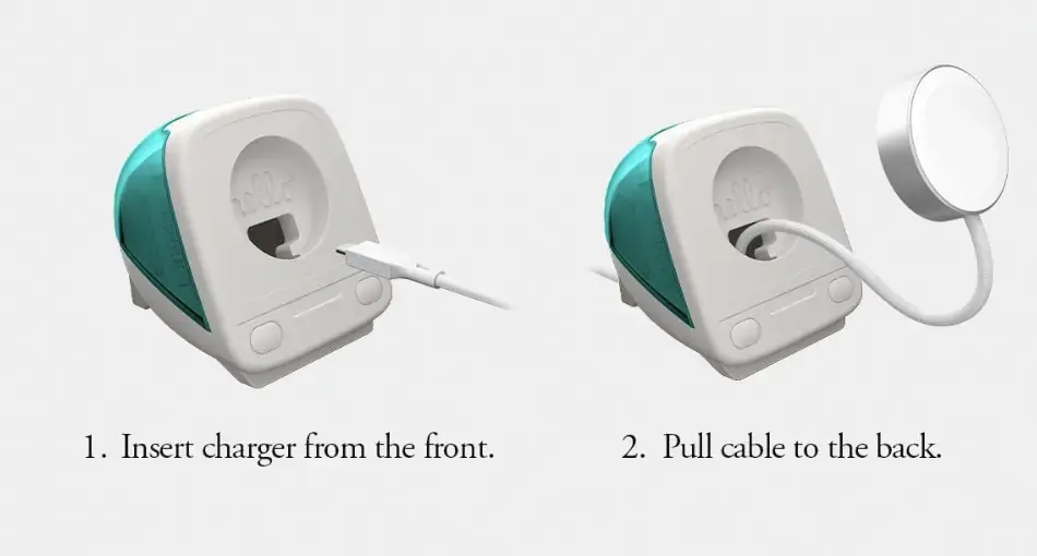 Trois chargeurs vintage totalement craquants pour Apple Watch (promo Black Friday)