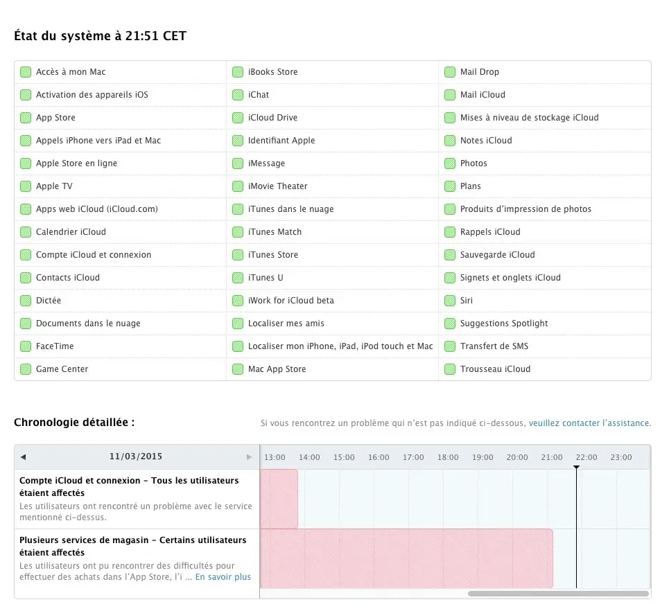 Tous les services Apple sont de retour (jusqu'à nouvel ordre)