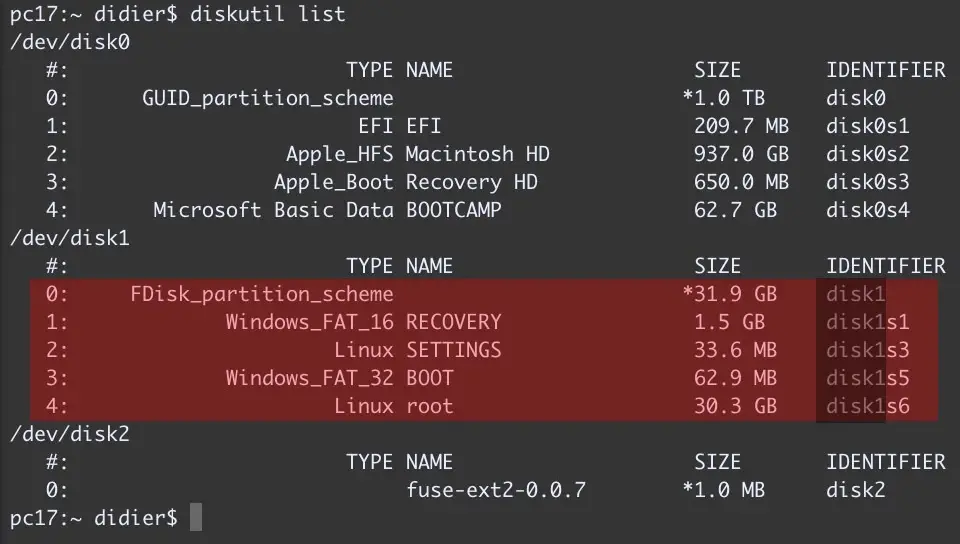 Raspberry Pi : découverte, configuration sous OS X et borne AirPlay Audio/Vidéo