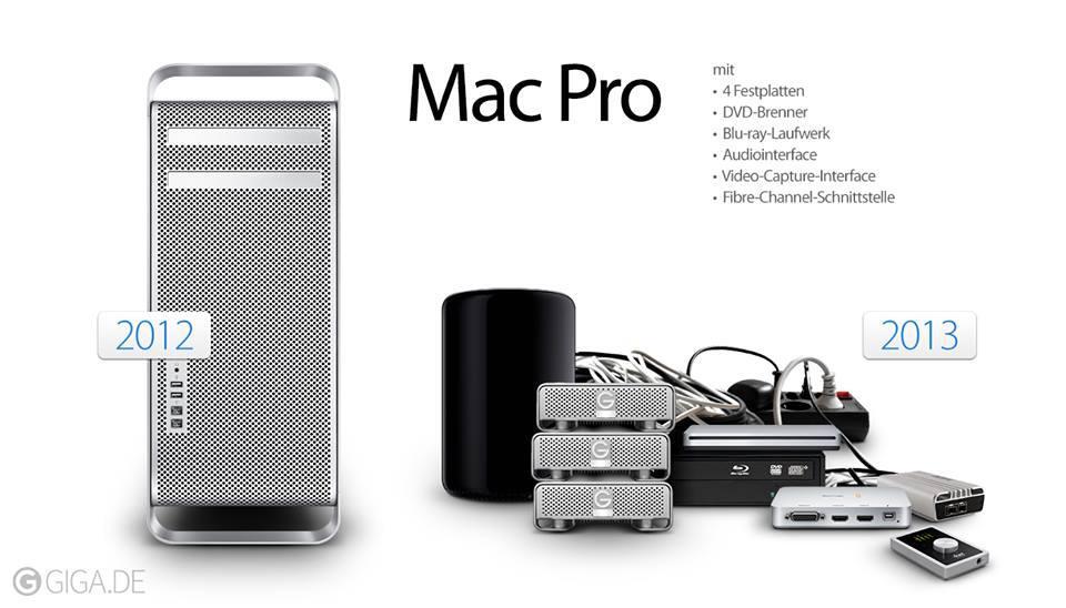 Opinion : 5 pistes pour le nouveau Mac Pro "modulaire"