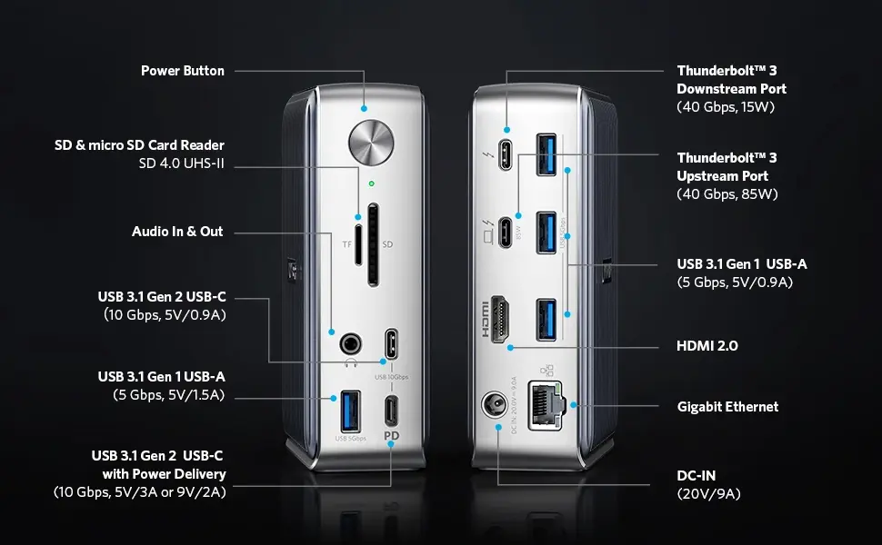 Test express du dock Thunderbolt 3 PowerExpand Elite 13-en-1 d'Anker