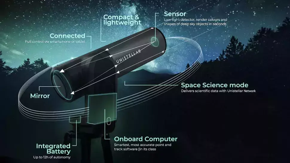 Moins de 2000€ pour l'Equinox 2, le télescope connecté français (bientôt en test sur Mac4Ever)