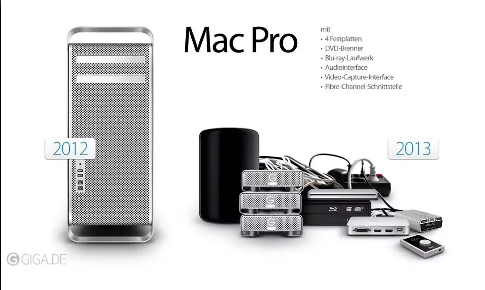 Le nouveau Mac Pro est-il plus compact ? Pas si sûr !