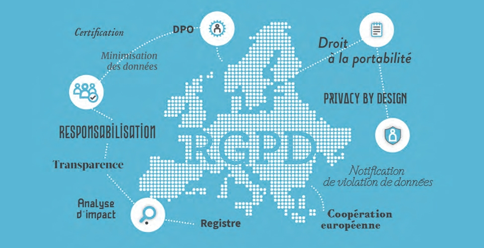 La Cnil présente son « Rapport d’activité 2018 et des enjeux 2019 », sensibilisé au RGPD