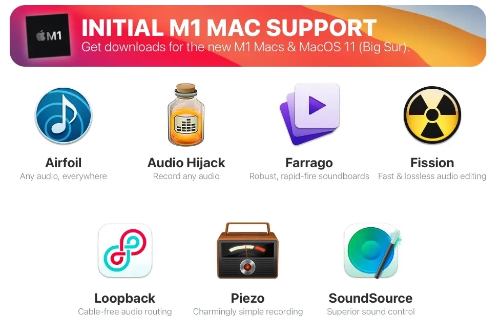 Rogue Amoeba propose une bêta de ses applications pour les Mac M1