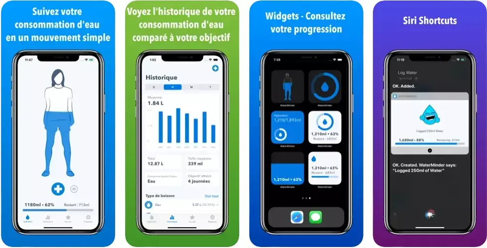 WaterMinder : le suvi de la consommation d'eau/café/alcool s'améliore sur Apple Watch