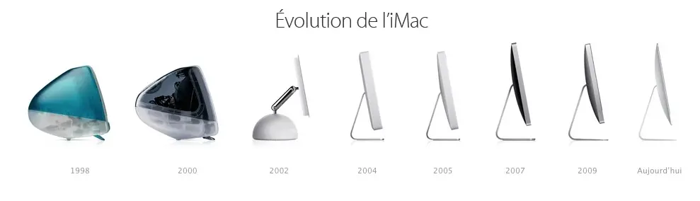 iMac 2013 : le test complet !