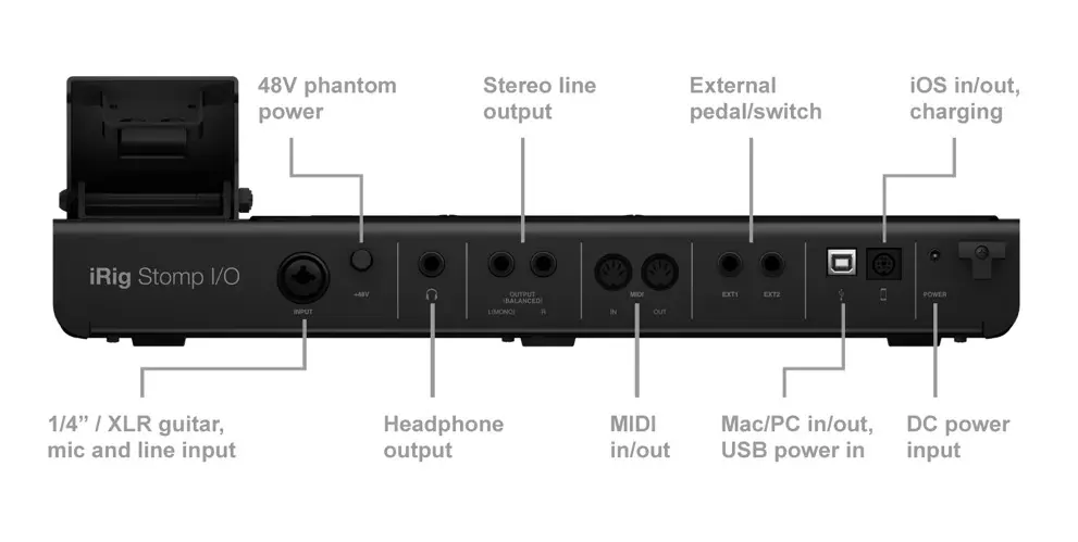 Test de l'iRig Stomp I/O : la géniale interface audio/pédalier pour guitaristes d'IK Multimedia