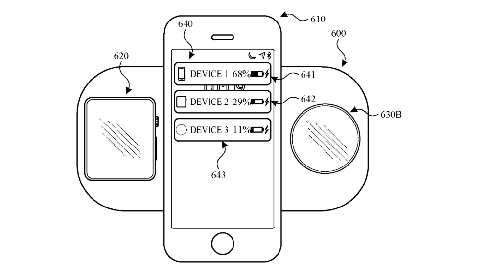 Apple n’aurait pas abandonné l’AirPower (et travaillerait sur la sécurisation des données)